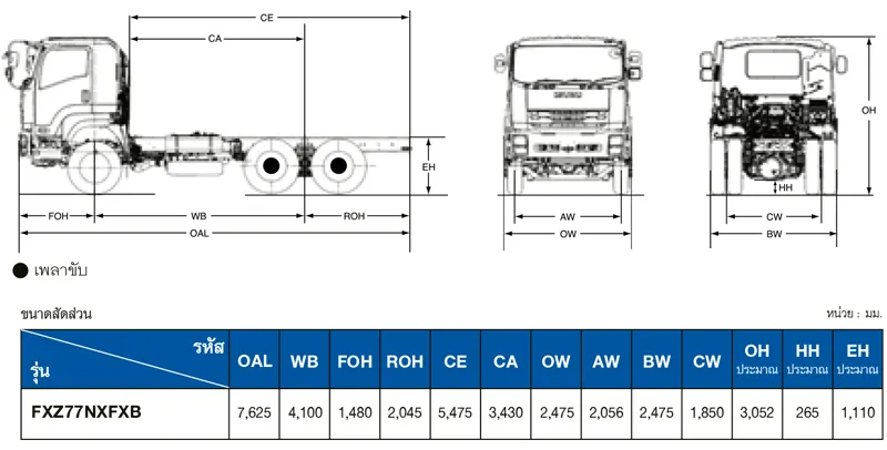 ขนาดรถบรรทุก 10 ล้อโม่ปูน FXZ MIXER EURO 5 MAX